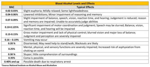 BAC Chart_1.img_assist_custom-640x289